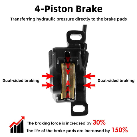 4-Piston Hydraulic Brake Caliper with Dual-Sided Braking and Performance Increase Indicators