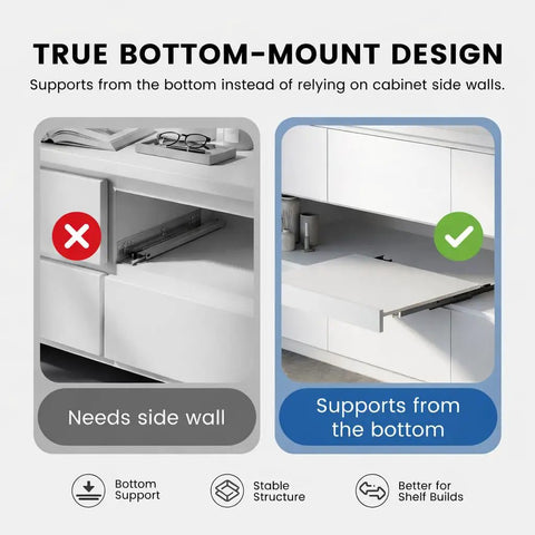 Undermount Drawer Slides 18 Inch Black With Soft Close Bottom Mount Pull Out Shelf Rails showing bottom support