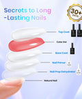 Gel Nail Prep Set With Base Coat And No Wipe Top Coat In Glossy Or Matte Finish Includes Nail Dehydrator And Primer 5 Pcs Of 10ml Each