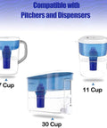Image showing compatibility of 4-Pack PUR Water Filter Replacement For PUR Pitchers And Dispensers CRF-950Z PPF900Z PPF951K with 7, 11, 30 Cup models
