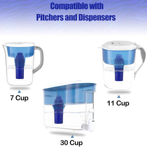 Image showing compatibility of 4-Pack PUR Water Filter Replacement For PUR Pitchers And Dispensers CRF-950Z PPF900Z PPF951K with 7, 11, 30 Cup models