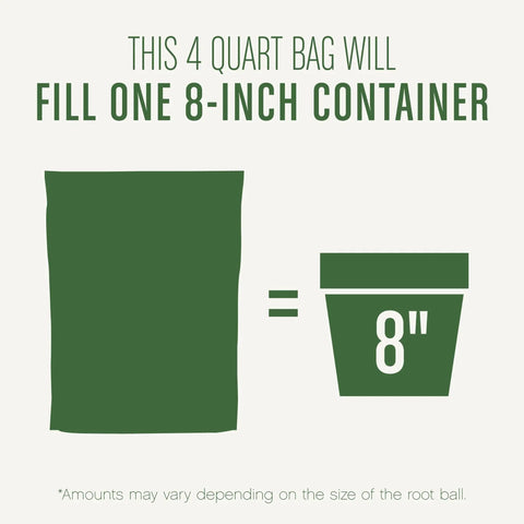 4 quart bag of Top Shelf Indoor Plant Potting Mix fills one 8-inch container for houseplants.