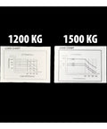 Load charts displaying maximum capacities of 1200 KG and 1500 KG for pallet stackers with lift height specifications.