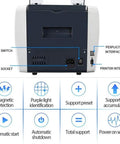 Back view of Heavy Hitter Cash Counter Machine With Blazing Fast 1000 Bills A Minute showing power switch and interface options.