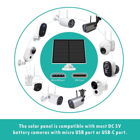 5W Solar Panel For Outdoor Security Cameras 5V USB Charger Compatible With Rechargeable Battery Powered Cameras IP65 Waterproof With Nine Point Eight Foot Cable And 360 Degree Adjustable Bracket shown with compatible cameras