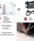 Comparison of portable 65W USB-C charger to larger adapter, showing fast heating and precise soldering with a programmable PD DC soldering iron kit.