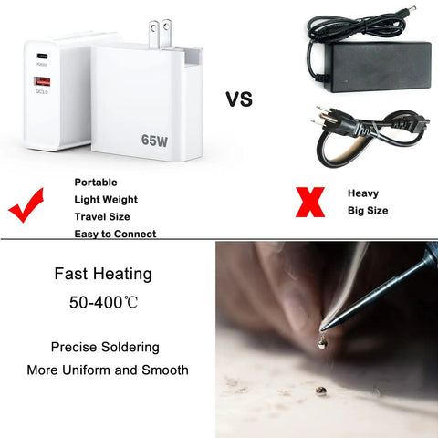 Comparison of portable 65W USB-C charger to larger adapter, showing fast heating and precise soldering with a programmable PD DC soldering iron kit.