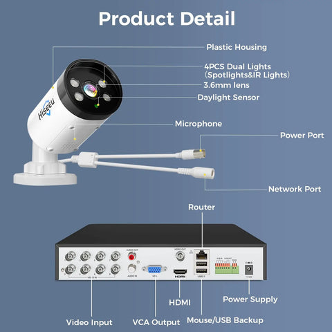 4K Wired Security Camera System With Audio And Color Night Vision, 3TB Hard Drive, AI Human And Vehicle Detection, Camera and DVR Ports