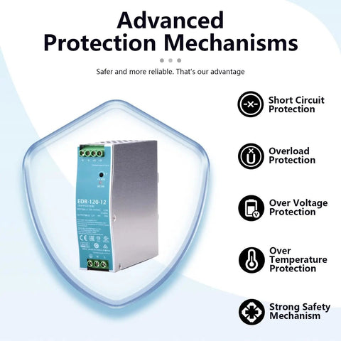 Ultra Slim 12V 10A DIN Rail Power Supply Beefy 120W Continuous Output Universal 90-264VAC Input High Efficiency Up To 88.5% Cabinet-Cooling Friendly Industrial Grade Protection, silver metal case with safety icons