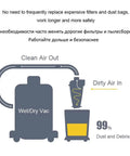 Diagram of Turbocharged Cyclone Dust Separator For Vacuum Cleaners And Workshop Dust Collection showing air filtration process