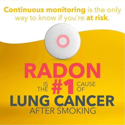Wave 1st Gen Radon Detector With Free App Real Time Monitoring Temp And Humidity Tracking Battery Operated Easy To Use