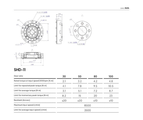Technical diagram of Harmonic Reducer SHD11 Servo Motor Speed Reducer 52mm Gearbox Strain Wave Gear Harmonic Drive 100 To 1