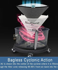 Majestic Replacement Filter Kit Premium Bundle showing BioCone in cyclonic action setup