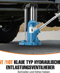 Heavy Duty Hydraulic Toe Jack Lifter, 5 To 10 Ton Capacity, showing blue steel frame and smooth low profile for auto shops.