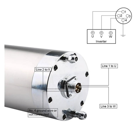 Beefy Water Cooled CNC Spindle Motor 5.5KW 220V 380V ER25 Chuck 125x298mm showing wiring diagram with connection points.