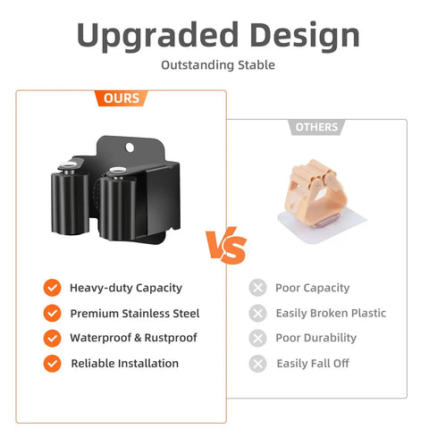 Comparison between 5 Pack Heavy Duty Wall Mount Broom Holder Rack and plastic alternative, highlighting capacity and durability.