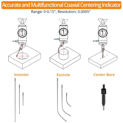 Front view coaxial centering indicator set with dial gauge and extension probes; range 0-0.15 in, 0.0005 in resolution