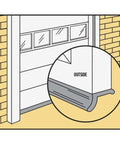9 Foot Black Rubber Garage Door Bottom Seal For Weatherproofing And Draft Blocking That Stops Moisture Dust And Insects