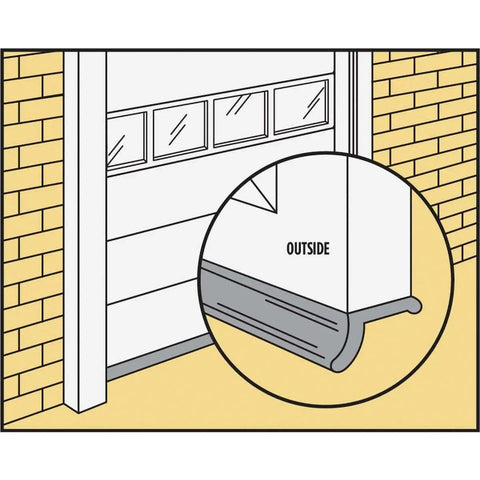 9 Foot Black Rubber Garage Door Bottom Seal For Weatherproofing And Draft Blocking That Stops Moisture Dust And Insects