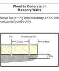 Illustration demonstrating fastening wood to concrete or masonry walls using Pro Grade Three Inch Powder Actuated Fasteners.