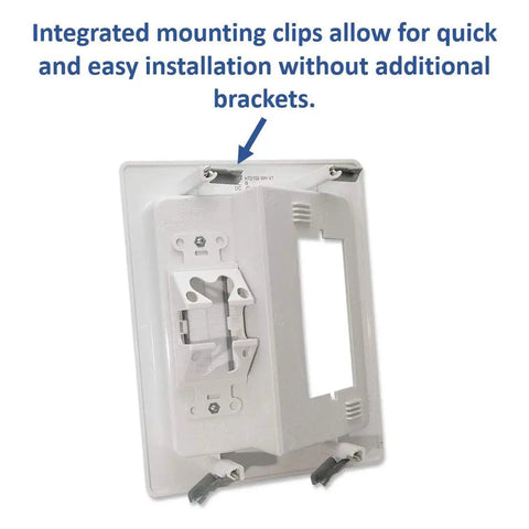 Integrated mounting clips for Slick In Wall Cable Management Kit For TV Hides Power And Low Voltage Lines Behind Drywall.