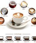 Retro Style Electric Coffee Maker Semi Automatic Espresso Machine With Steam Milk Frother And Glass Carafe Light Green American Plug Badass Morning Brew Solid Vibe For Kitchen Daily Grind with assorted coffee types and recipes displayed.
