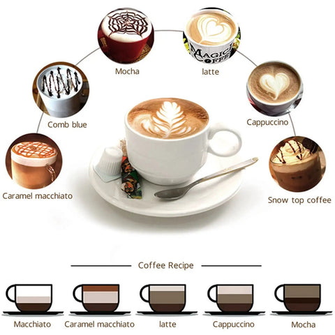 Retro Style Electric Coffee Maker Semi Automatic Espresso Machine With Steam Milk Frother And Glass Carafe Light Green American Plug Badass Morning Brew Solid Vibe For Kitchen Daily Grind with assorted coffee types and recipes displayed.