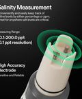 Close-up of salinity measurement feature on Three In One Digital pH Meter With ATC TDS And Temperature Reading for Hydroponics.
