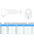 Top Shelf 304 Stainless Steel Hex Socket Head Cap Screws M4 X14Mm Black Finish 50 Piece Pack dimensions and specifications diagram.