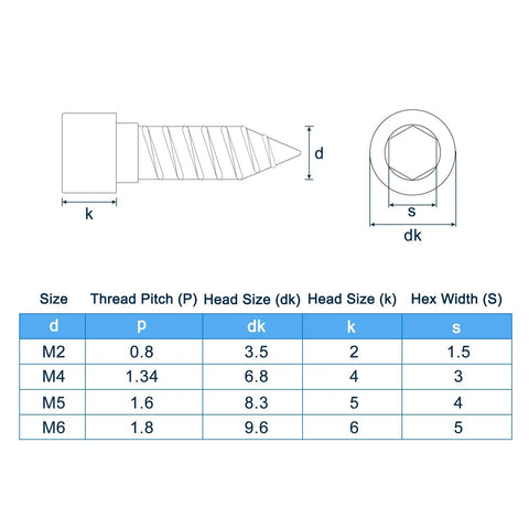 Top Shelf 304 Stainless Steel Hex Socket Head Cap Screws M4 X14Mm Black Finish 50 Piece Pack dimensions and specifications diagram.