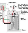 Diagram of Big League 48 Amp EV Charger Wiring Setup with Smart Load Management for 240 Volt Circuits
