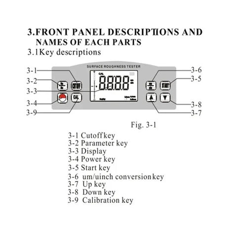 Front panel layout and key descriptions of Spot On Precision Digital Surface Roughness Tester For Metal SR T 6200.