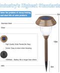 Diagram of Six Pack Solar Pathway Lights Outdoor 25 Lumens Warm White 3000K IP65 Weatherproof Metal And Glass Landscape Lights
