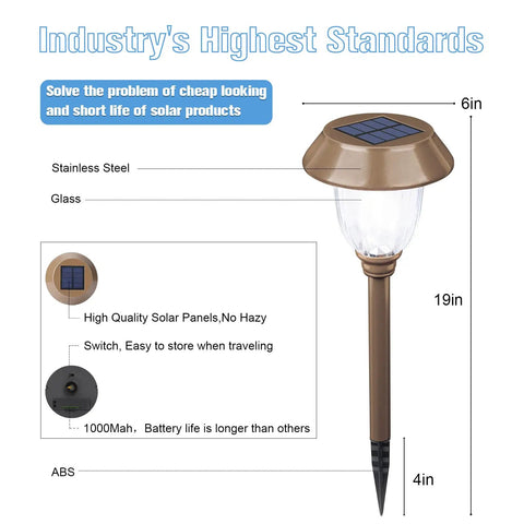 Diagram of Six Pack Solar Pathway Lights Outdoor 25 Lumens Warm White 3000K IP65 Weatherproof Metal And Glass Landscape Lights