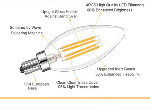 Diagram of Dimmable E14 LED Bulbs 110V 400LM 40W Equivalent Warm White 3000K Clear Glass C35 Torpedo Bulb showcasing parts
