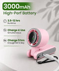 Rechargeable Handheld USB Fan With 5 Speeds For On The Go Personal Cooling Breeze Foldable Battery Operated Travel Fan For Home Office And Outdoors Use High Speed 13550 RPM Pink with charging feature and 3000mAh battery.
