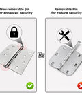 Comparison of non-removable pin and removable pin door hinges, highlighting security features, stainless steel finish.