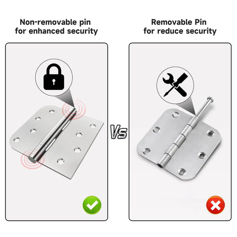 Comparison of non-removable pin and removable pin door hinges, highlighting security features, stainless steel finish.