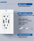 Dual Type C And USB A Wall Outlet With 20 Amp Three Port Receptacle And Wall Plate UL Listed White 6 Pack diagram