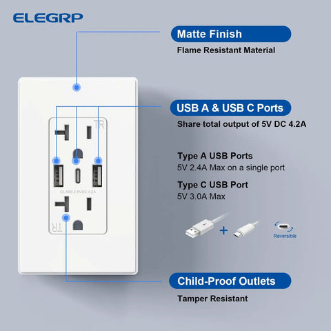 Dual Type C And USB A Wall Outlet With 20 Amp Three Port Receptacle And Wall Plate UL Listed White 6 Pack diagram