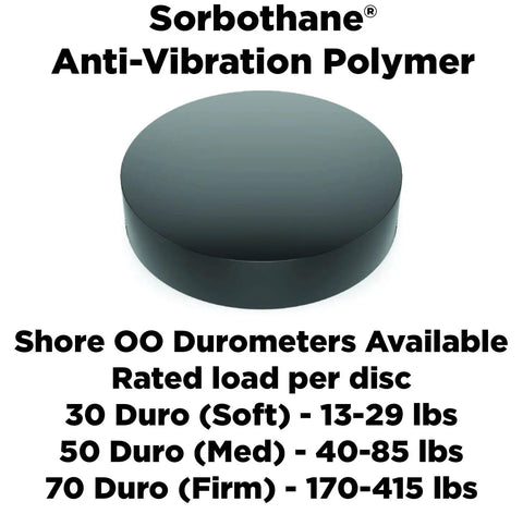 Vibration Isolation Circular Disc Pads 0.5 Inch Thick By 2.25 Inch Diameter 50 Durometer Four Pack For Feet Stops Spacers And Protectors On AV Gear, Equipment And DIY Projects
