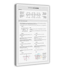 Domain And Range Algebra Cheat Sheet Canvas Poster Dope Math Wall Art For Bedroom Or Office 20 By 30 Inches Gift Frame Decor Premium Gallery Wrap Vibrant Colors Fade Resistant