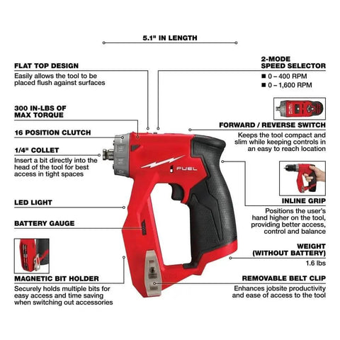 Badass Cordless Drill Driver Installation Kit With Four Heavy Duty Attachments For Tight Squeeze Workspaces Hella Slick Contractor Bag And Plug And Play Job Site Readiness Tool Only design features and functions illustrated.
