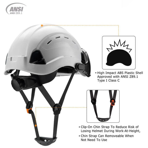 Worksite Ready Construction Hard Hat With Adjustable Visor And Ventilation, 6 Point Suspension, ANSI Z89.1 Type I Class C