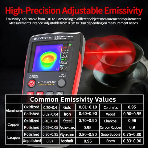 All In One Thermal Imaging And Digital Multimeter For Electricians And HVAC Pros, 96 By 96 IR Resolution, VOx Sensor displayed