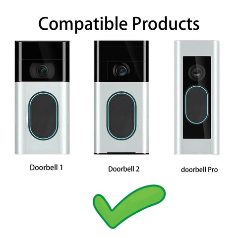 Image showing compatible Ring video doorbells for All In One Doorbell Charger For Ring ADT Aiwit Cameras With Included Screwdriver Tool Kit.