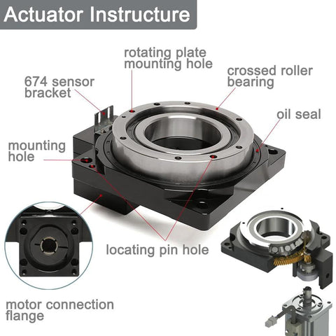 PGFUN hollow rotary actuator with rotating platform; black base, mounting holes and oil seal visible; Amazon brand, NEMA 23 compatible