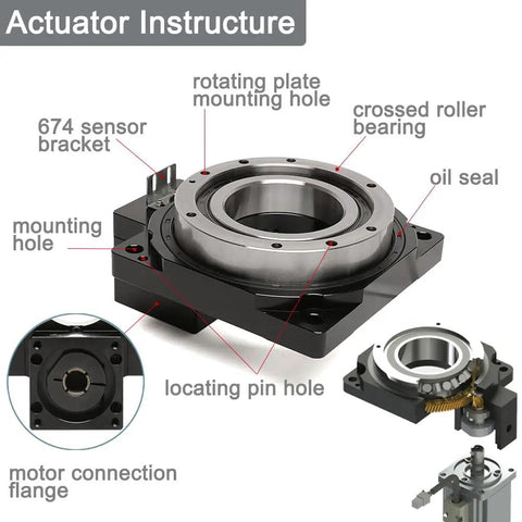 Ultra Precise Hollow Rotary Actuator With 1 Arcmin Positioning And 15 Arcmin Repeat Hollow Rotating Platform For Nema 17 Stepper