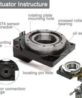 Hollow Rotary Actuator And Top Notch Hollow Rotating Platform For Nema 34 Stepper Motors with annotated components