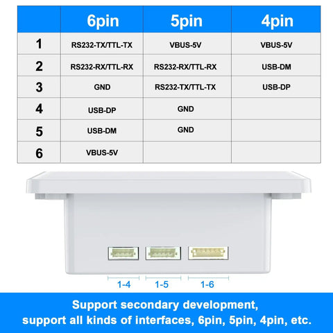 All In One Embedded Barcode Scanner With 1D 2D QR Code Scanning Module USB Interface NFC Reader With 6pin, 5pin, 4pin support